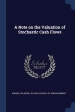 A NOTE ON THE VALUATION OF STOCHASTIC CA