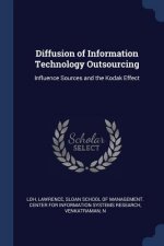 DIFFUSION OF INFORMATION TECHNOLOGY OUTS