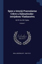 SPISI O ISTORIJI PRAVOSLAVNE CRKVE U DAL