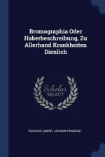 BROMOGRAPHIA ODER HABERBESCHREIBUNG, ZU