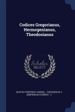 CODICES GREGORIANUS, HERMOGENIANUS, THEO