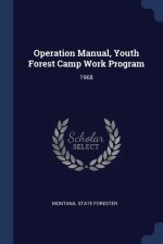 OPERATION MANUAL, YOUTH FOREST CAMP WORK