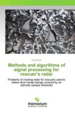 Methods and algorithms of signal processing for rescuer's radar