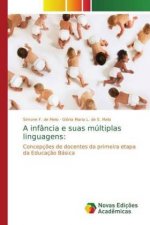 infancia e suas multiplas linguagens