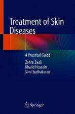 Treatment of Skin Diseases