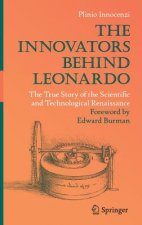 Innovators Behind Leonardo