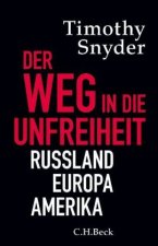 Der Weg in die Unfreiheit