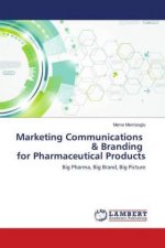 Marketing Communications & Branding for Pharmaceutical Products