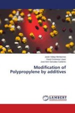 Modification of Polypropylene by additives