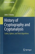 History of Cryptography and Cryptanalysis