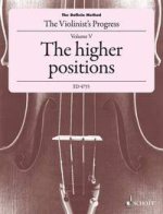 THE DOFLEIN METHOD