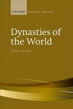 Dynasties of the World