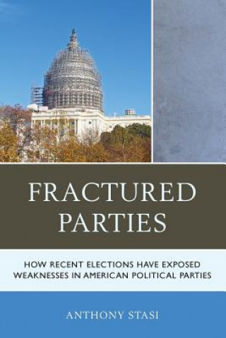 Fractured Parties