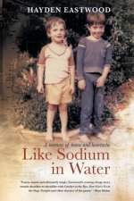 Like sodium in water