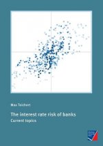 interest rate risk of banks