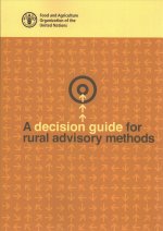 decision guide for rural advisory methods