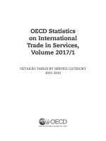 OECD statistics on international trade in services
