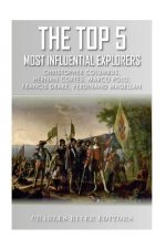 The Top 5 Most Influential Explorers: Marco Polo, Christopher Columbus, Hernán Cortés, Ferdinand Magellan, and Sir Francis Drake