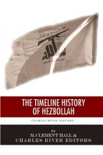 A Timeline History of Hezbollah