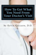 How To Get What You Need From Your Doctor's Visit: The 7 Questions To Know