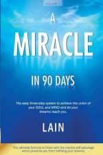 A Miracle in 90 Days