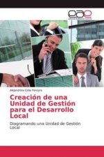 Creacion de una Unidad de Gestion para el Desarrollo Local