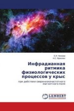 Infradiannaya ritmika fiziologicheskih processov u krys