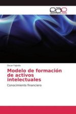 Modelo de formacion de activos intelectuales