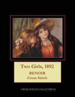 Two Girls, 1892