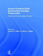 Human-Centered Built Environment Heritage Preservation