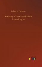 History of the Growth of the Steam-Engine