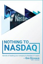 Nothing To Nasdaq: Secrets of leading your company to Nasdaq In 4 years