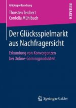 Der Glucksspielmarkt Aus Nachfragersicht