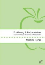 Ernahrung und Endometriose. Zusammenhange, Hindernisse und Moeglichkeiten