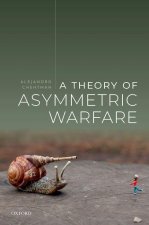Theory of Asymmetric Warfare
