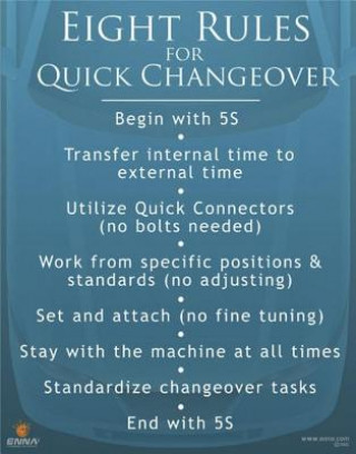 8 Rules for Quick Changeover Poster