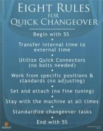 8 Rules for Quick Changeover Poster