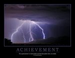 Achievement Poster