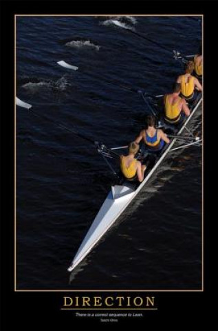 Direction Poster