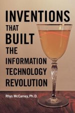 Inventions That Built the Information Technology Revolution