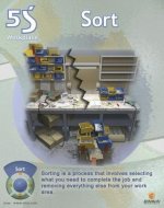 Sort Poster
