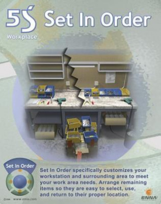 Set-In-Order Poster