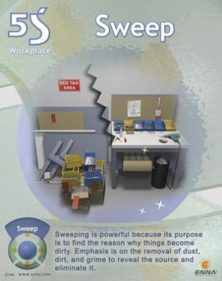 Sweep Poster