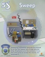 Sweep Poster