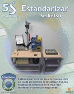 5S Standardize Poster (Spanish)
