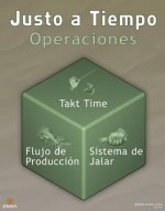 Just in Time Poster (Spanish)