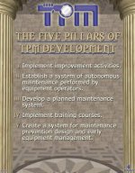 TPM Pillar Poster