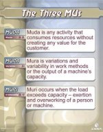 Three MUs Poster