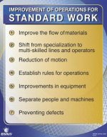 Improvement for Standard Work Poster