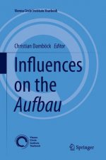 Influences on the Aufbau